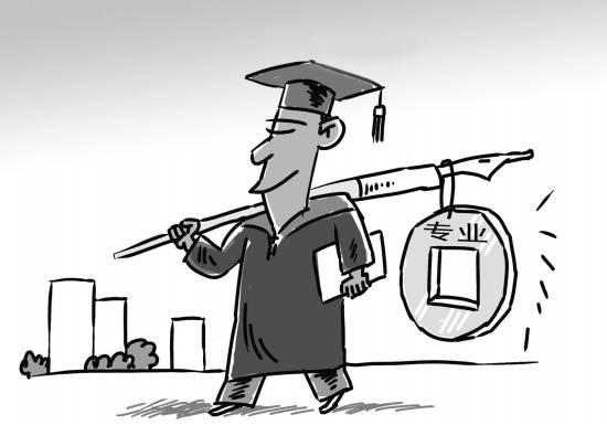 6成大学生认为高校存在经管热而基础学科偏冷现象