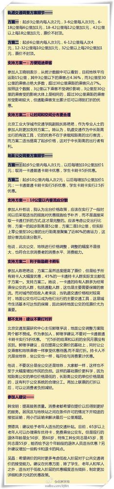 北京地铁听证会方案 25位与会者24人同意3元起步