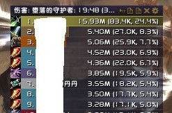 恶小不为！魔兽世界6.0“科技贼”BUG已经修复