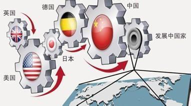 “一带一路”规划有望获批 或带来新的投资主线