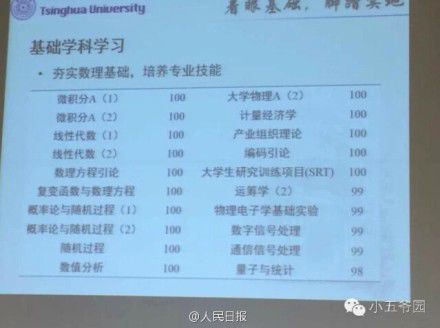 清华