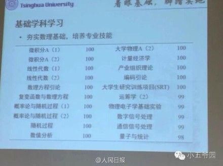 清华学神韩衍隽成绩单惊呆网友 被保送清华依旧参加高考(图)