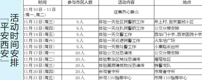 “平安西安”活动今日开启 报名参与可“当民警”