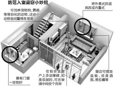 西安冬季入室盗窃高发 窃贼作案时挨家挨户推窗户