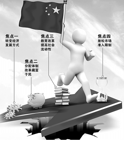 APEC习近平重要讲话解读