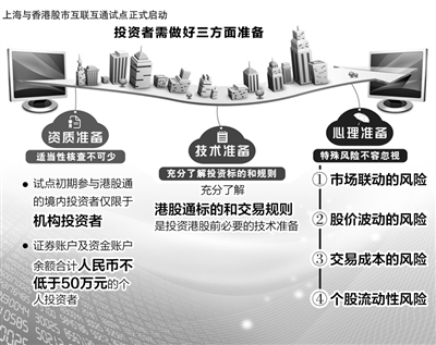沪港通“列车”今天启程 中国资本市场走进新时代