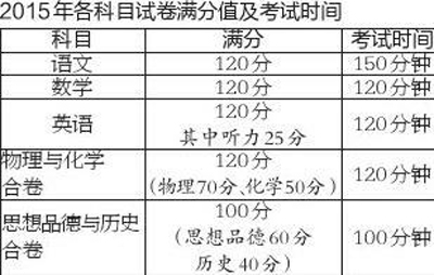 陕西明年中考比今年晚6天 时间为6月27日至28日
