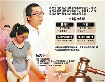 立二拆四案宣判四年 否认炒作郭美美捧红天仙妹妹