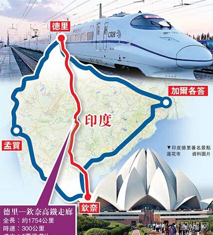 世界第一长高铁为京广高铁 印度筹建第二长高铁线