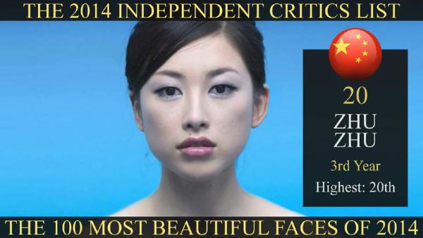 2014全球最美脸蛋榜出炉 中国三位女性上榜(图)