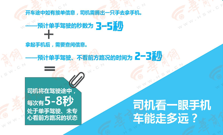 图解新闻81期：出租车拆手机支架，真的会更安全吗？