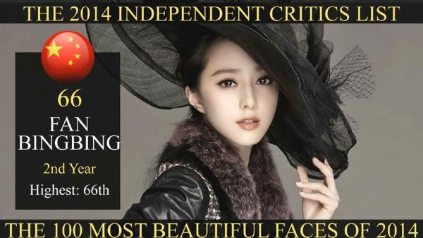 2014全球最美脸蛋榜出炉 中国三位女性上榜(图)