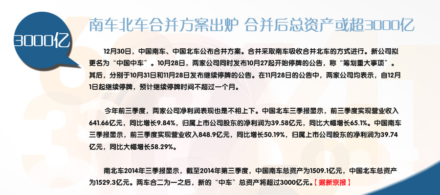 多地今年社保缴费基数标准上浮 中央机关公务员开领车补 【8】