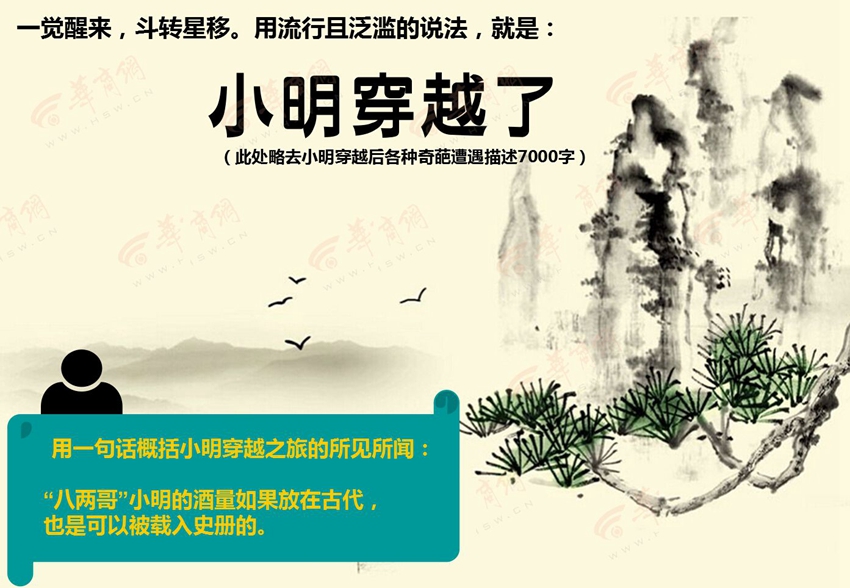 图解新闻82期：小明故事之白酒侠穿越记
