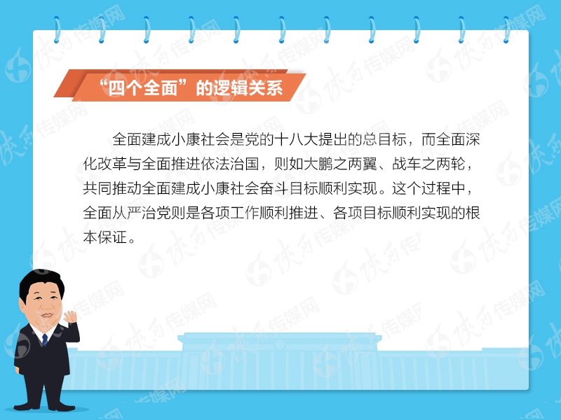 图解“四个全面”战略布局意味着什么【10】