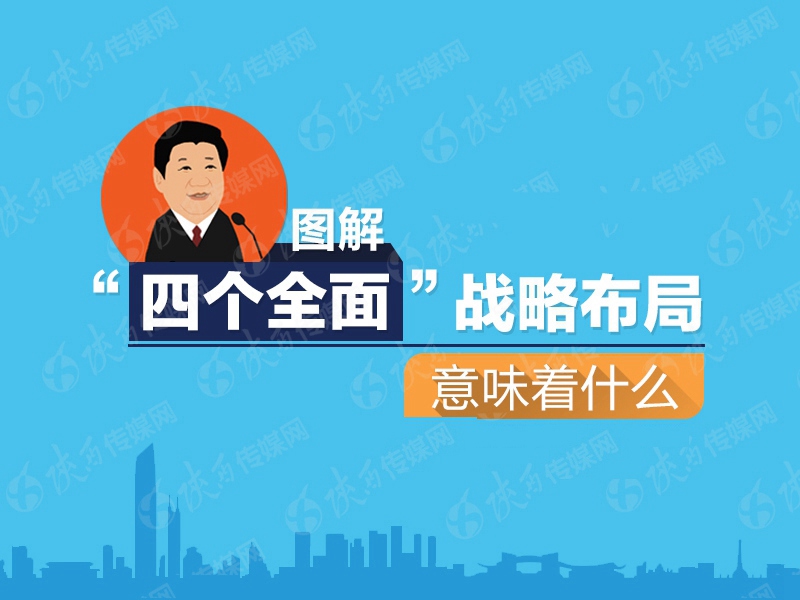 图解“四个全面”战略布局意味着什么