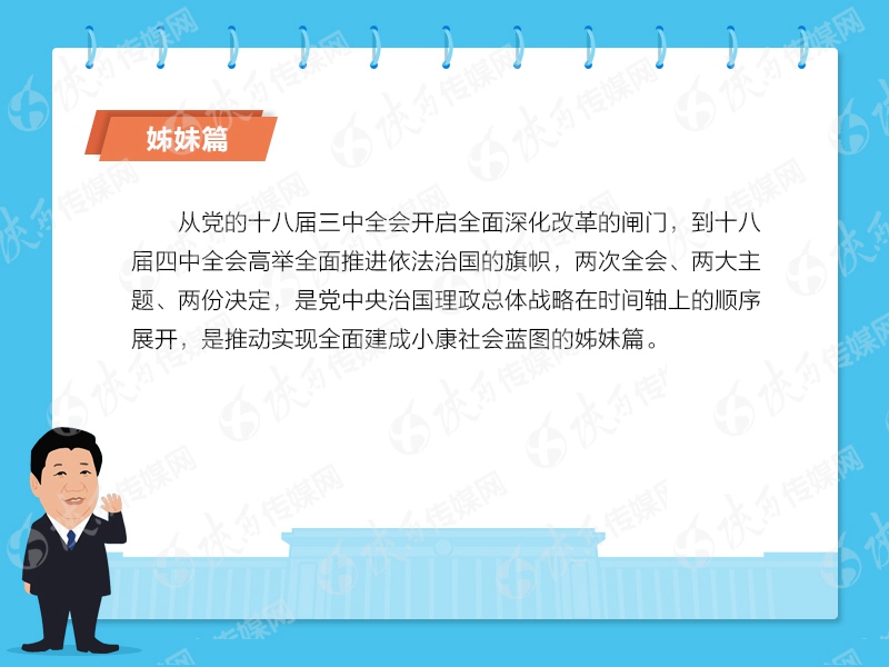 图解“四个全面”战略布局意味着什么【8】