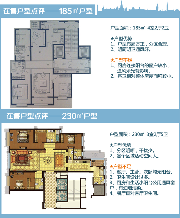 岳月看房记-户型