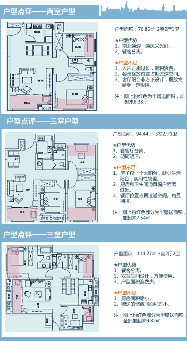 岳月看房记-户型