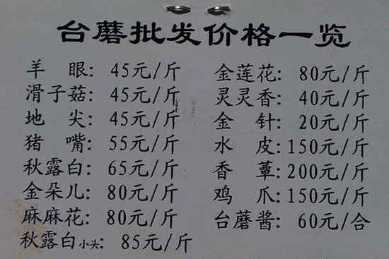 五台山官方力撑400元台蘑 网友炮轰其“不要脸”