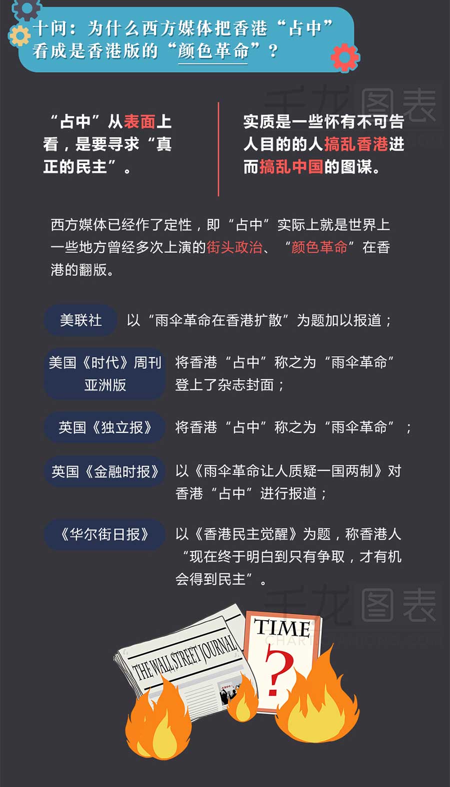 【漫画版图表新闻】香港“占中”十问