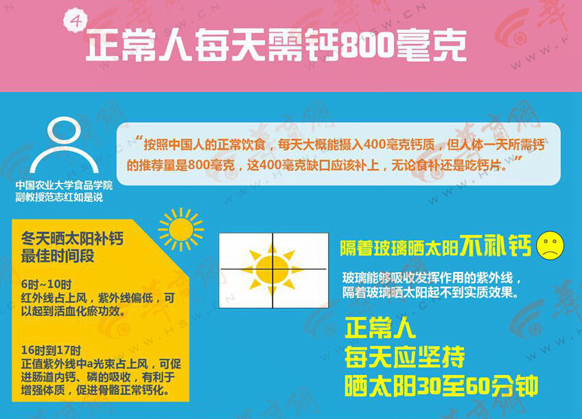 图解新闻76期：你是个正常人吗？